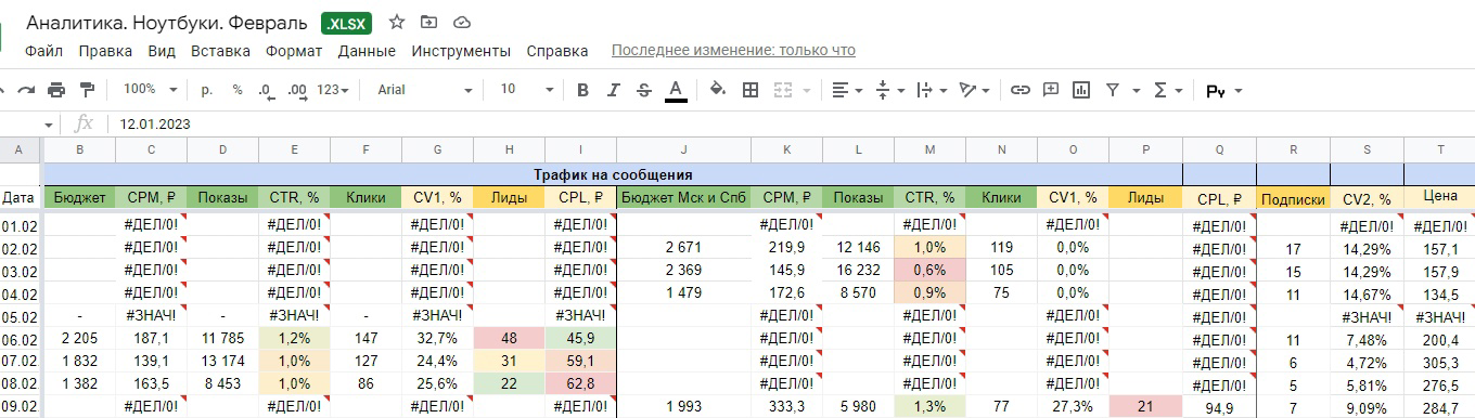 Кейс: Лиды по 190 рублей на продажу ноутбуков от 100 тысяч рублей и окупаемость  — иллюстрация 4