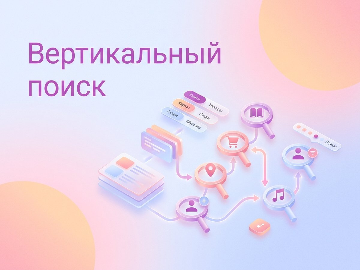 Вертикальный поиск: что это такое, отличия от общего поиска и пошаговый план внедрения оптимизации.
