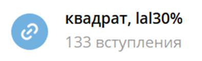 Кейс: Нестандартный метод продвижения ИТ-компании: реклама Telegram-канала через — иллюстрация 17