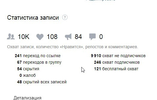 Кейс: Онлайн школа психологии и медиации. Развитие школы в VK с нуля и рост прод — иллюстрация 4