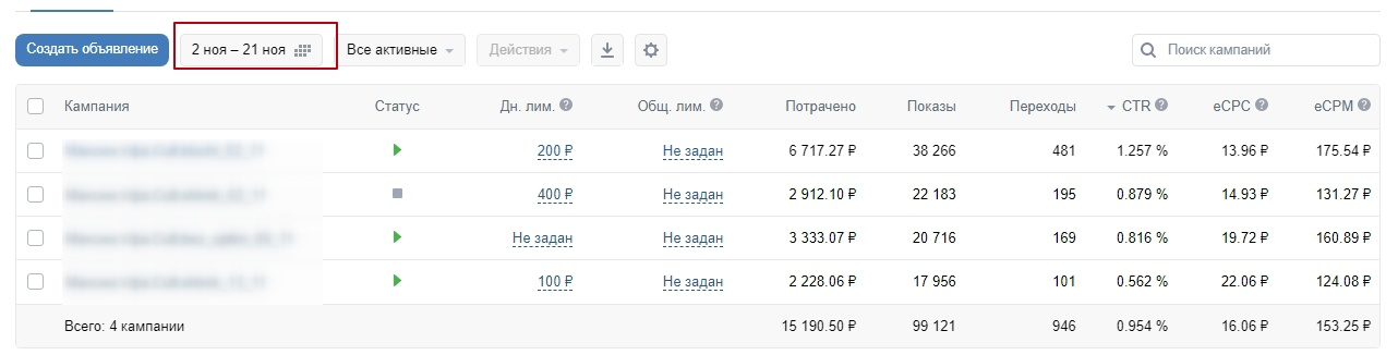 Кейс продвижения салона маникюра в Уфе с помощью таргета ВК — иллюстрация 6