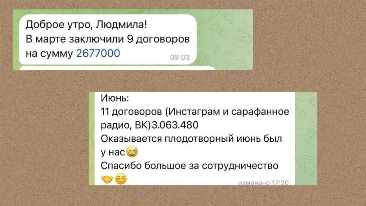 Кейс продвижения мебели через соцсети — иллюстрация 5