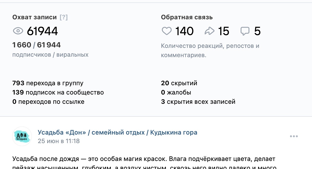 Кейс продвижения глэмпинга «Дон» в Липецкой области — иллюстрация 7