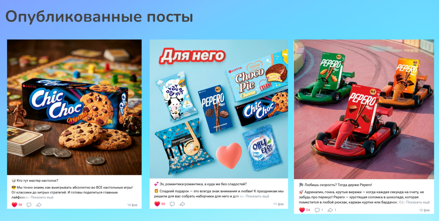 Примеры постов февраль 2026