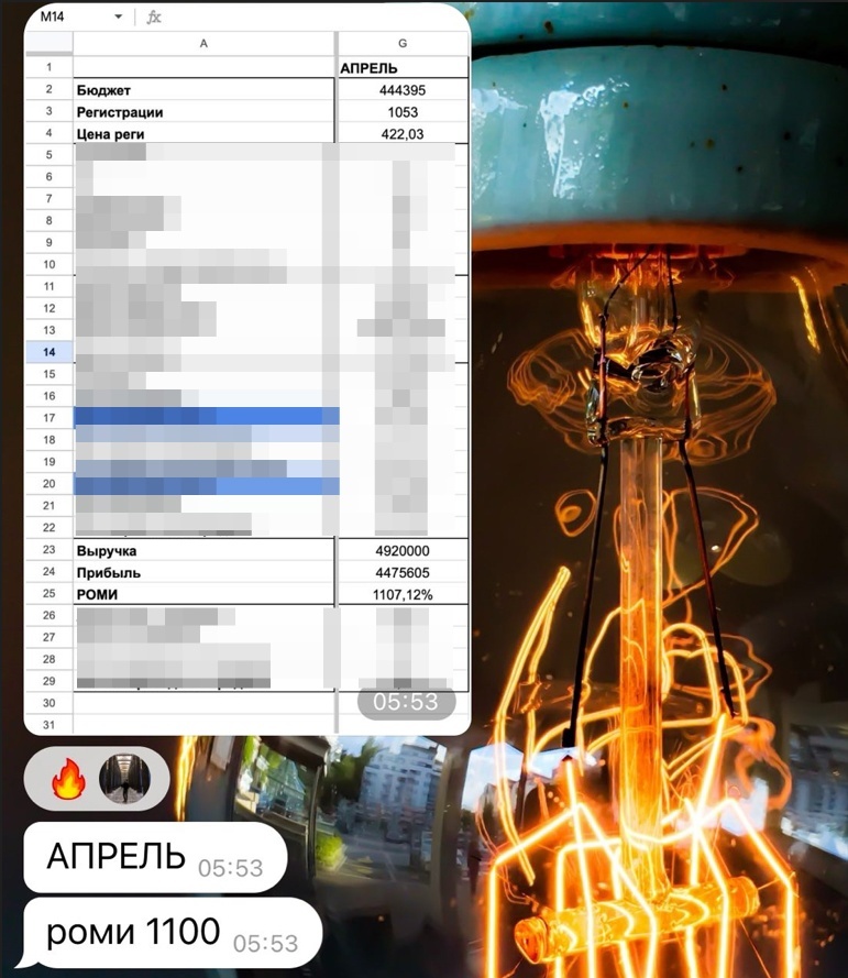 Кейс продвижения онлайн-школ — иллюстрация 2