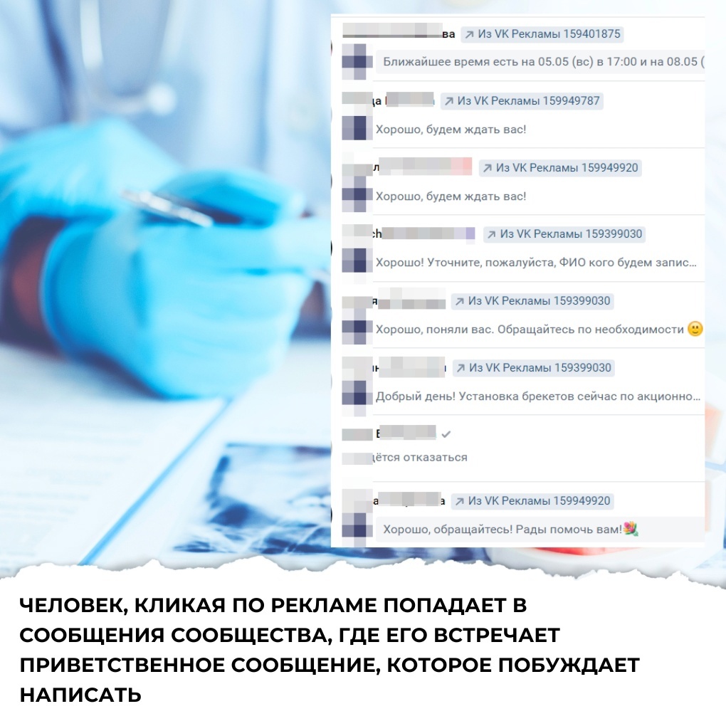 Кейс продвижения стоматологии с нового рекламного кабинета