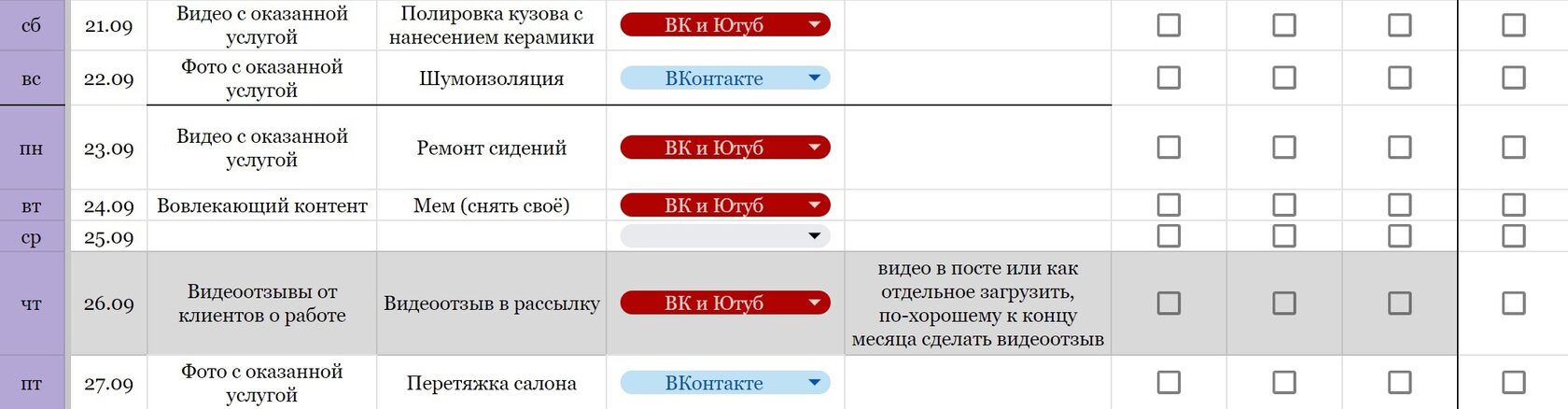 Кейс продвижения автоателье в ВКонтакте — иллюстрация 7