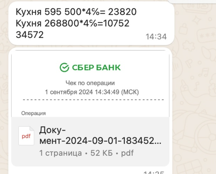 Кейс продвижения кухонь на заказ — иллюстрация 22