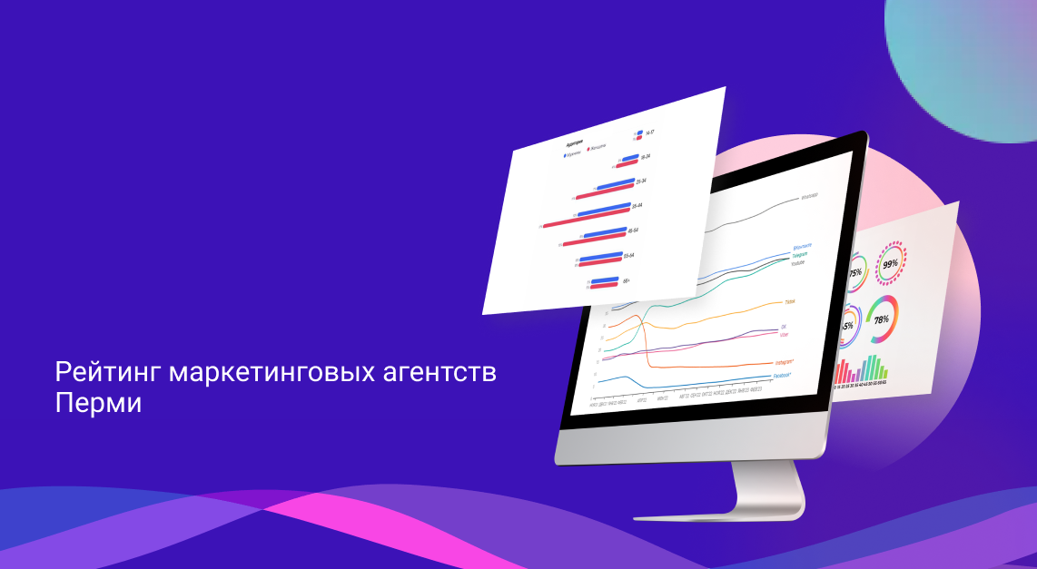 Рейтинг маркетинговых агентств Перми в 2025