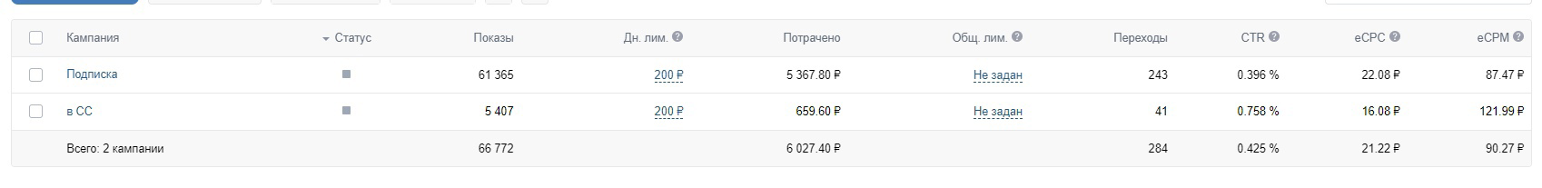 Кейс: Репетитор по немецкому. С 0 до первых продаж. — иллюстрация 2