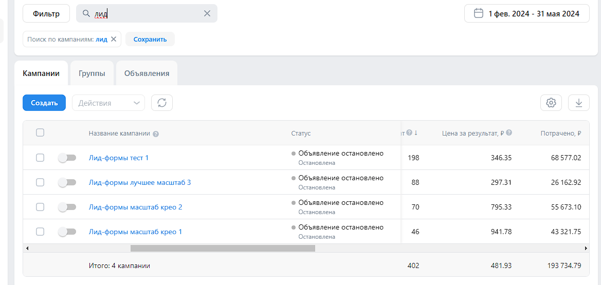 Кейс продвижения образовательной платформы — иллюстрация 19