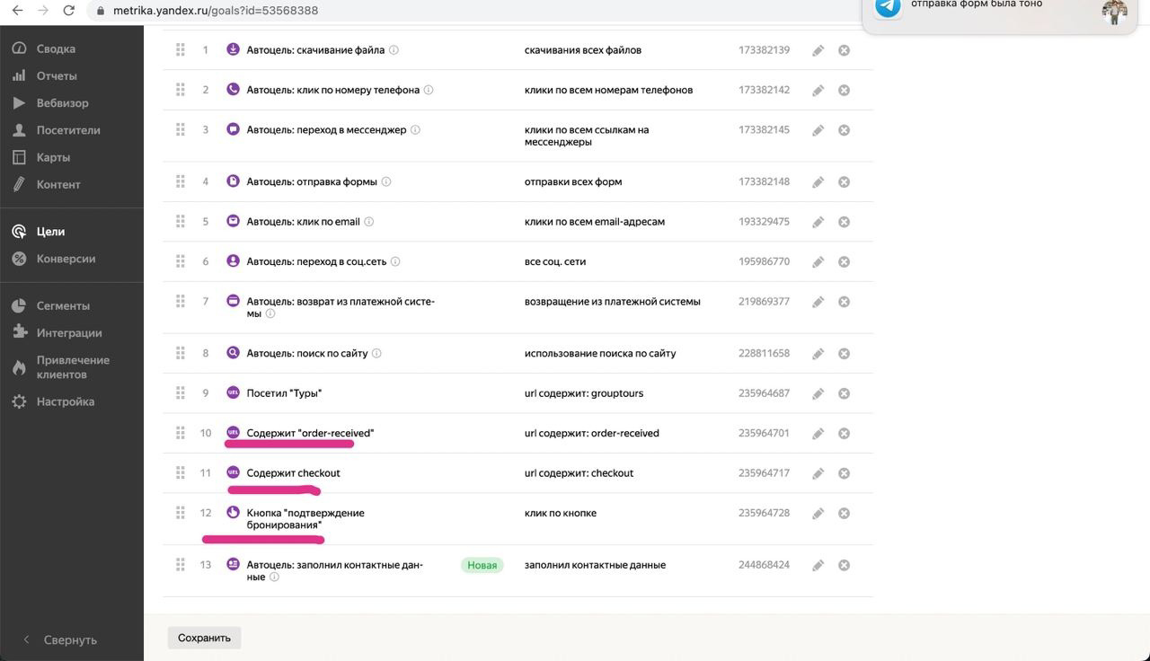 Кейс: Таргет Вк для авторских туров: рост продаж в 2 раза за 2 месяца и ROMI 100