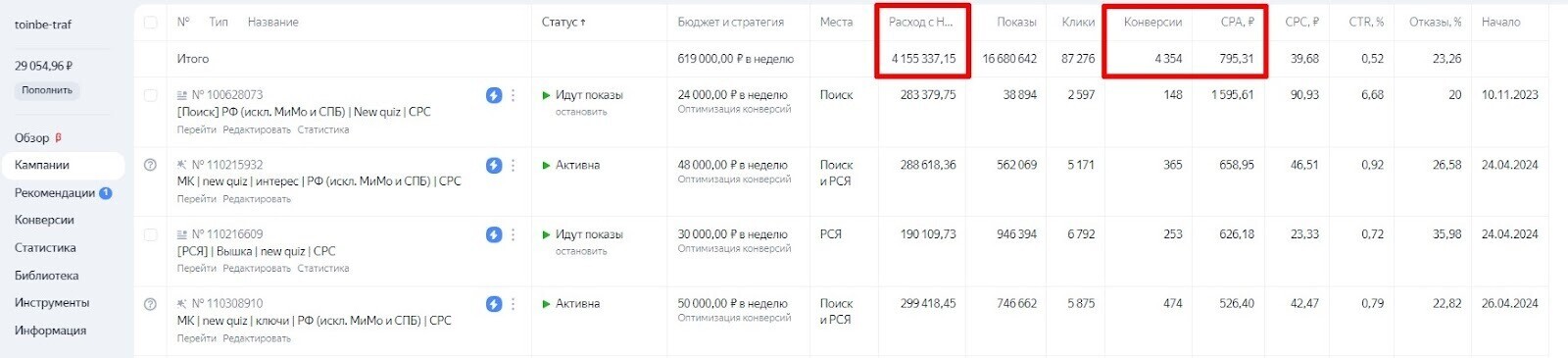 Кейс продвижения образовательной платформы — иллюстрация 9