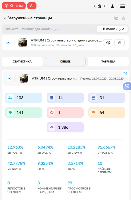 Кейс продвижения строительства частных домов