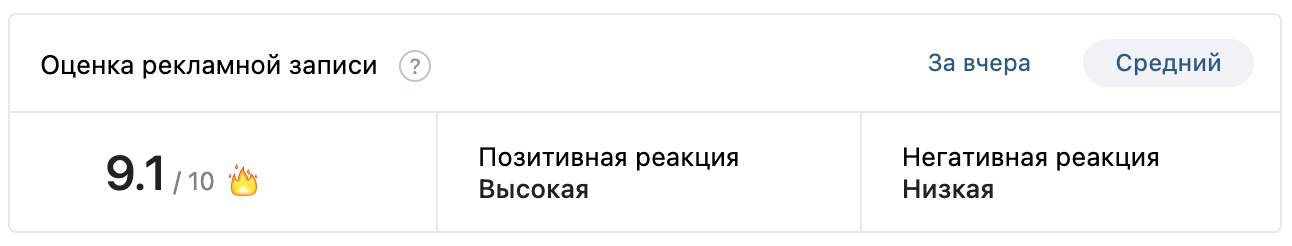 Кейс: 752 заявки для загородного отеля по 211 рублей — иллюстрация 5
