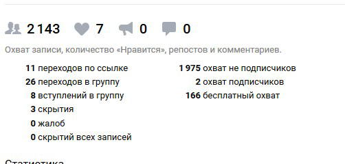 Кейс «Продвижение школы подготовительных курсов ЕГЭ/ОГЭ»