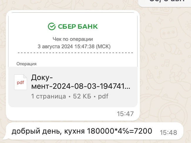 Кейс продвижения кухонь на заказ — иллюстрация 9