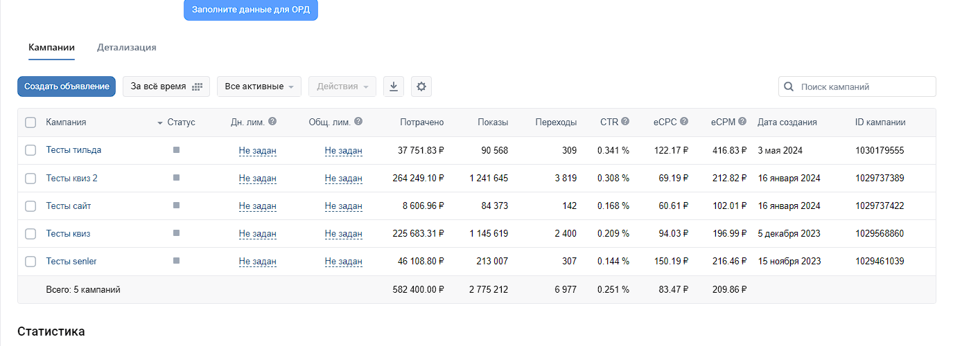 Кейс продвижения образовательной платформы — иллюстрация 16
