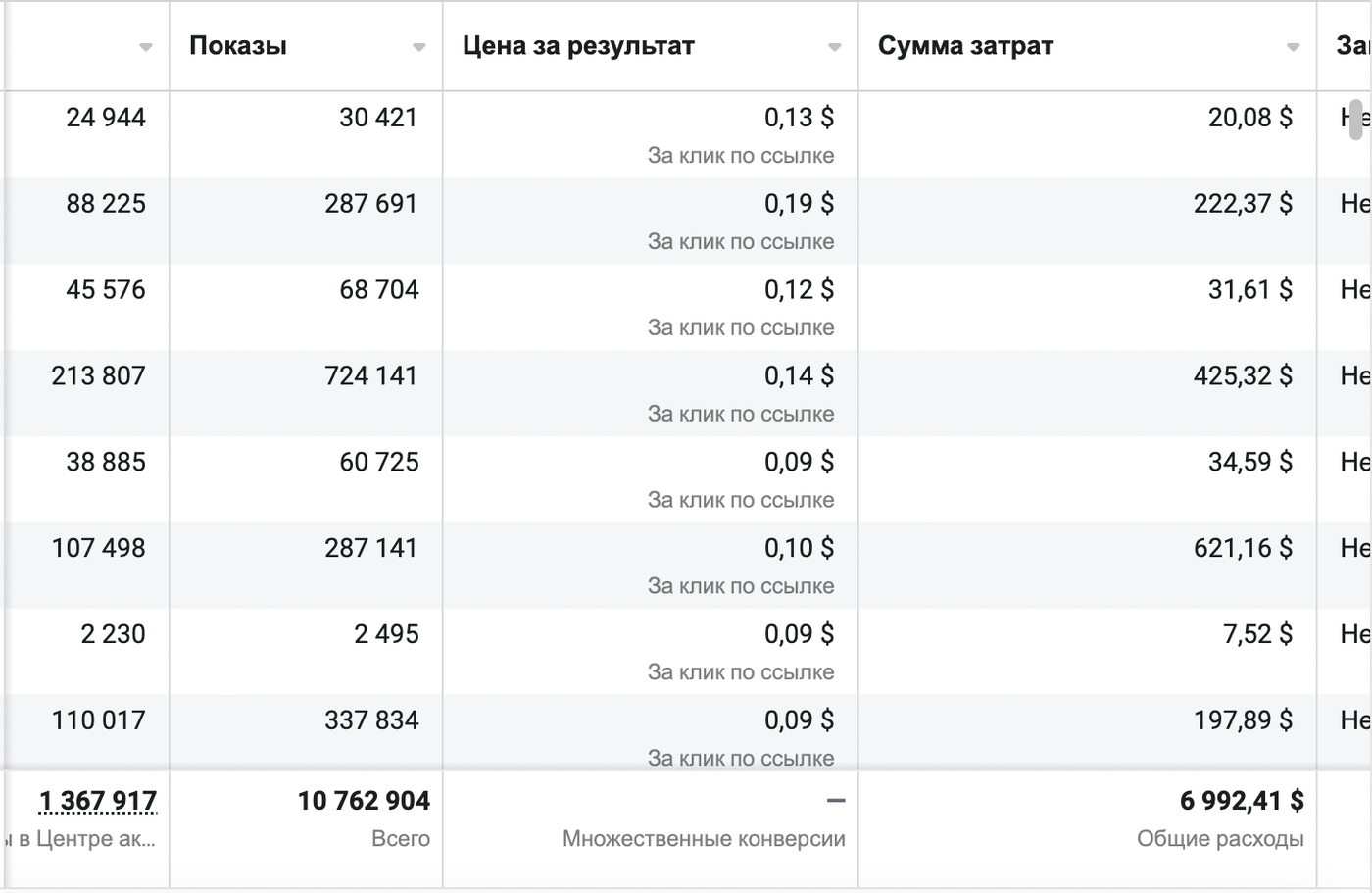 Кейс: Как практически новый магазин материалов для маникюра сделали одним из сам — иллюстрация 3