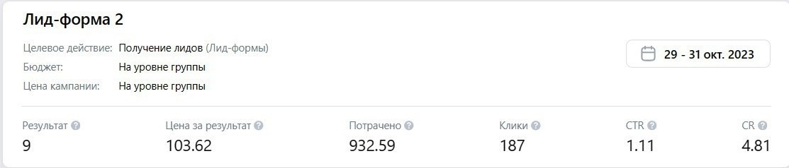 Кейс продвижения кухонь на заказ по 517,7₽ за лид с помощью таргета ВКонтакте — иллюстрация 6