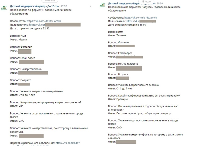 Кейс продвижения годового медицинского обслуживания для детей от 0 лет в Омске — иллюстрация 12