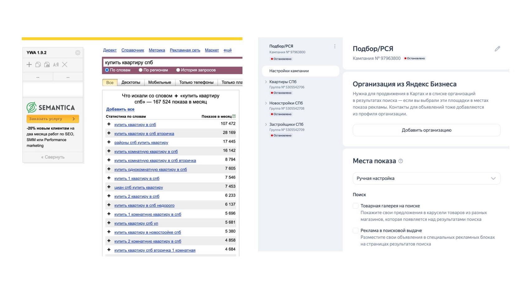 Кейс продвижения квартир в новостройках через Яндекс Директ