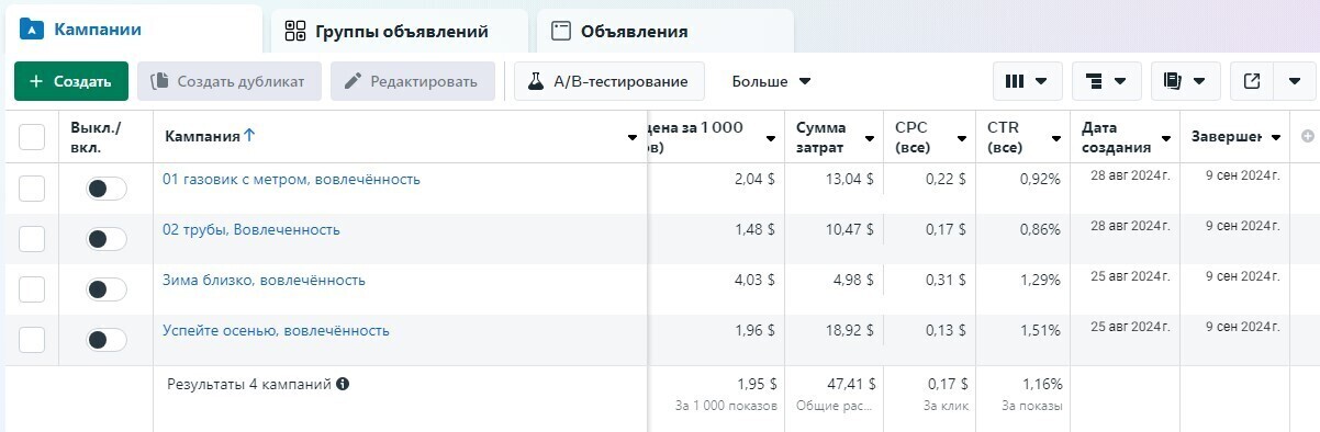 Кейс продвижения услуг газификации с помощью таргетированной рекламы — иллюстрация 7