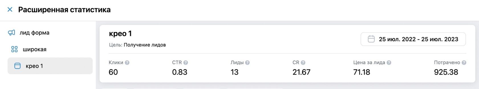Кейс продвижения рекламного кабинета для заявок на наращивание ресниц