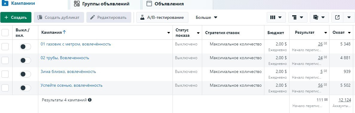 Кейс продвижения услуг газификации с помощью таргетированной рекламы — иллюстрация 5