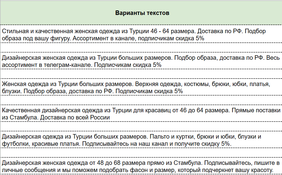Варианты текстов для рекламных объявлений