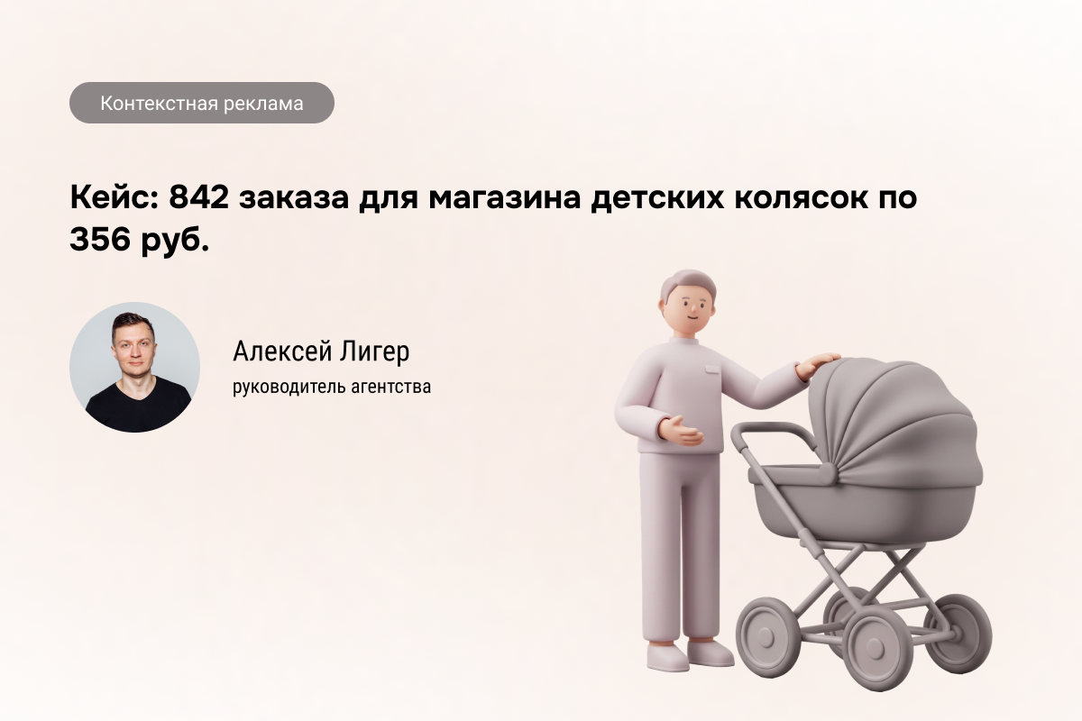 Продвижение магазина детских колясок - 842 заказа по 356 руб.