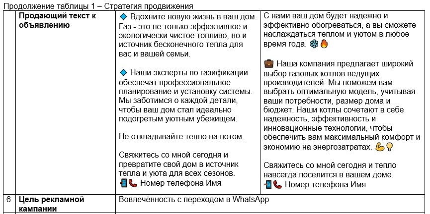 Кейс продвижения услуг газификации с помощью таргетированной рекламы — иллюстрация 3