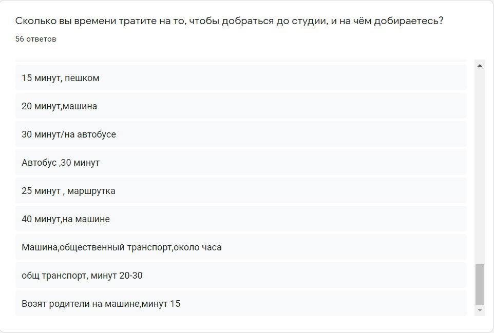 Кейс: Продвижение школы танцев во ВКонтакте — иллюстрация 4