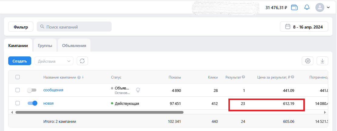 Кейс продвижения услуг массажа — иллюстрация 5