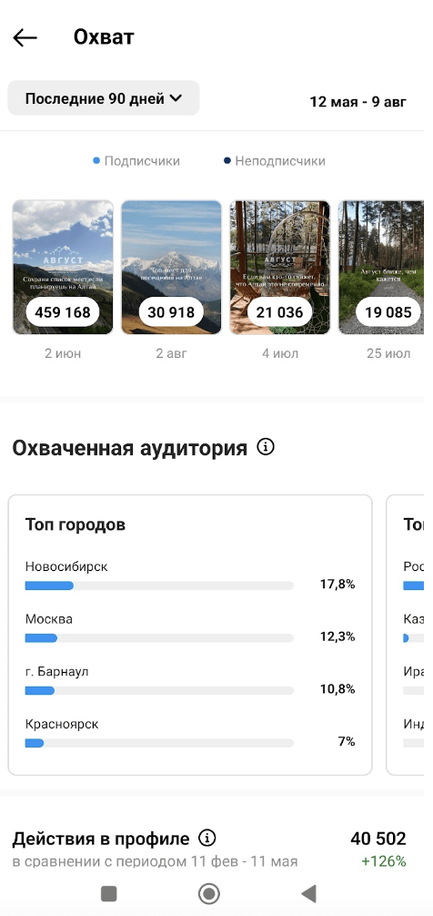 Кейс: Рост охвата и вовлеченности в 5 раз за 6 месяцев на аккаунте отеля в горах — иллюстрация 7