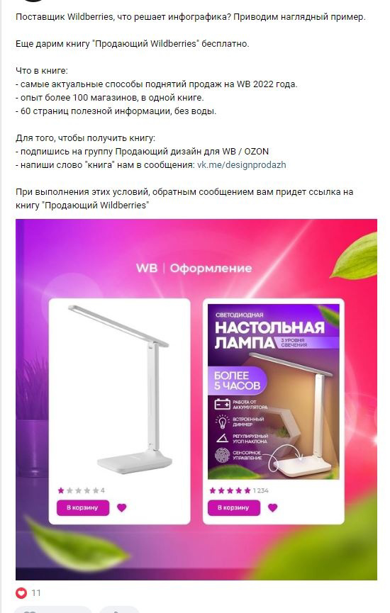 Кейс: продвижение студии дизайна для маркетплейсов — иллюстрация 7