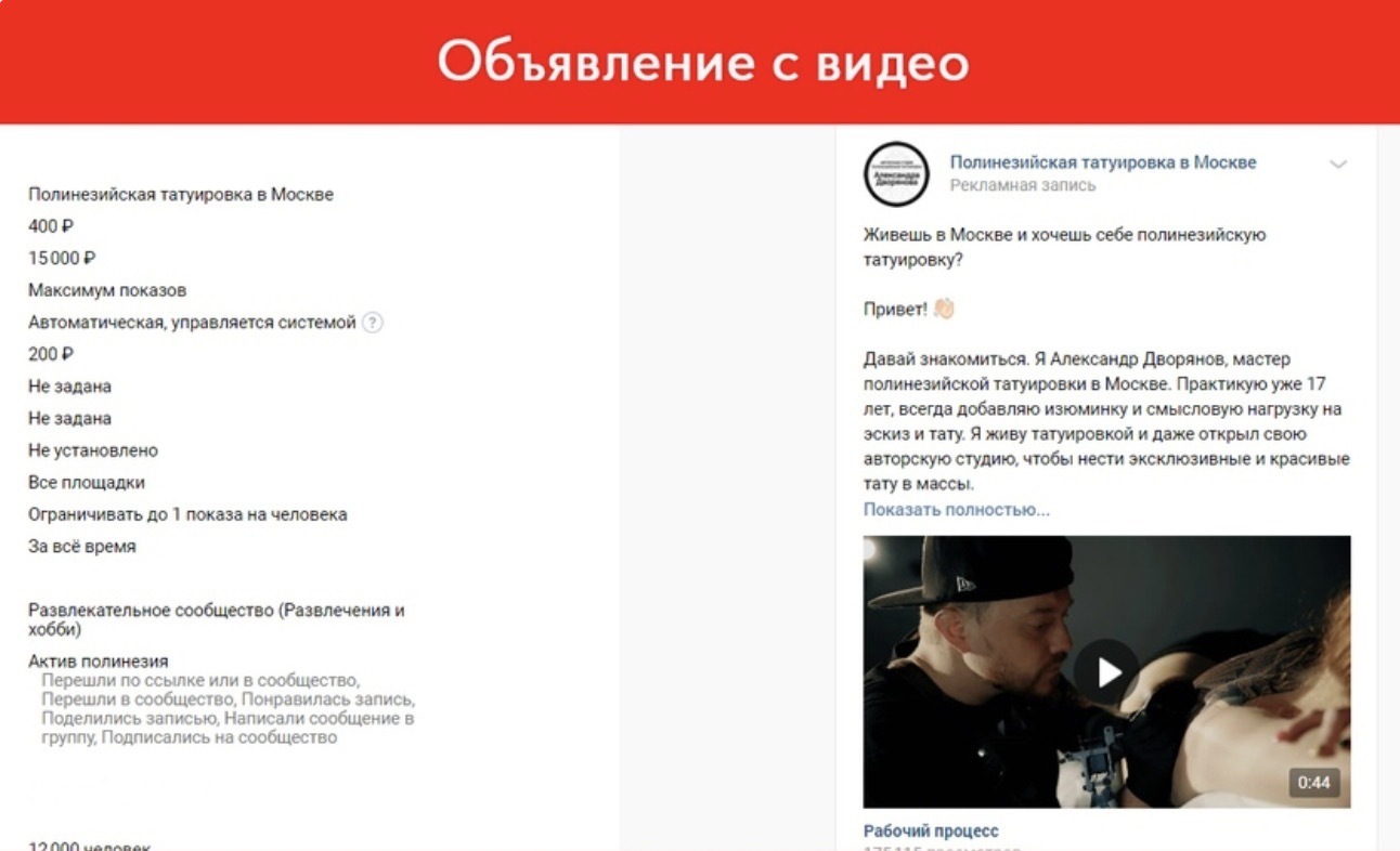 Кейс: Тату-салон в Москве: 281 заявка по 447 рублей — иллюстрация 9