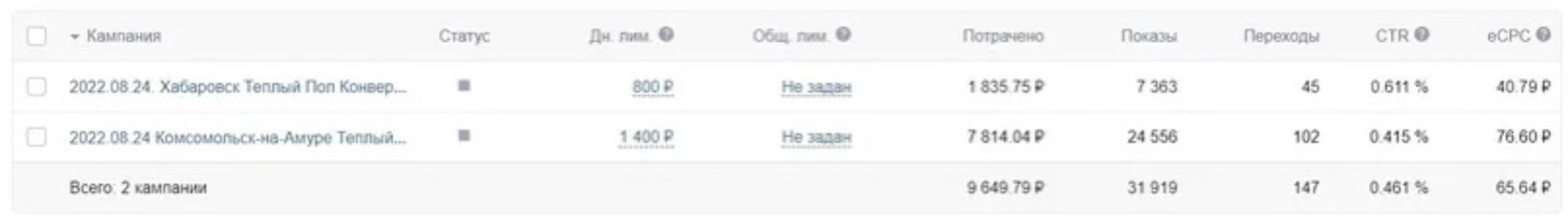 Кейс: 151 заявка по цене 1434 руб. на установку системы теплых полов XLPIPE — иллюстрация 14