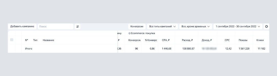 Кейс: с 40 заказов в месяц до 250. Как масштабировать контекстную рекламу в Янде — иллюстрация 3