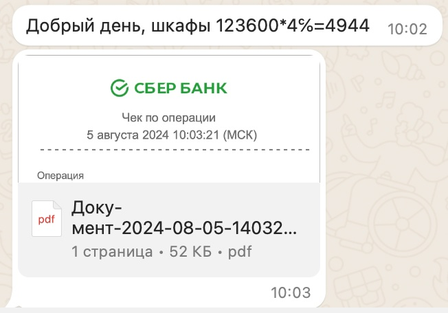 Кейс продвижения кухонь на заказ — иллюстрация 8