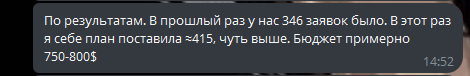 Кейс продвижения вебинара — иллюстрация 2