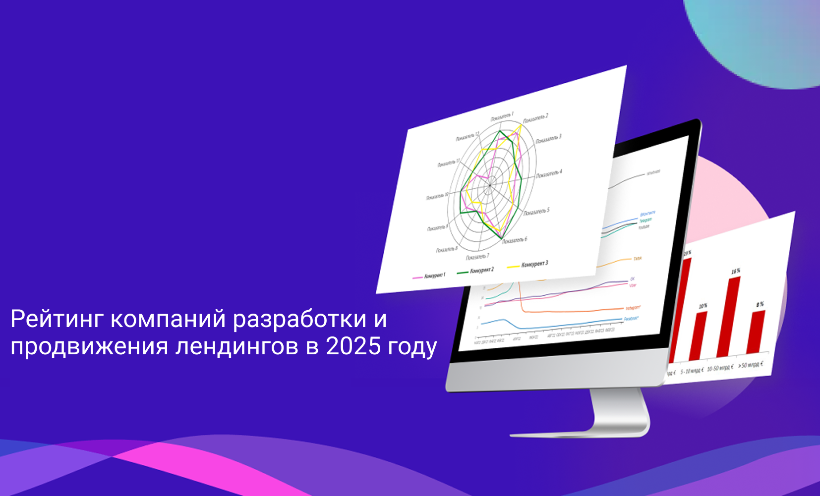 Рейтинг компаний по разработке лендингов в 2025 году