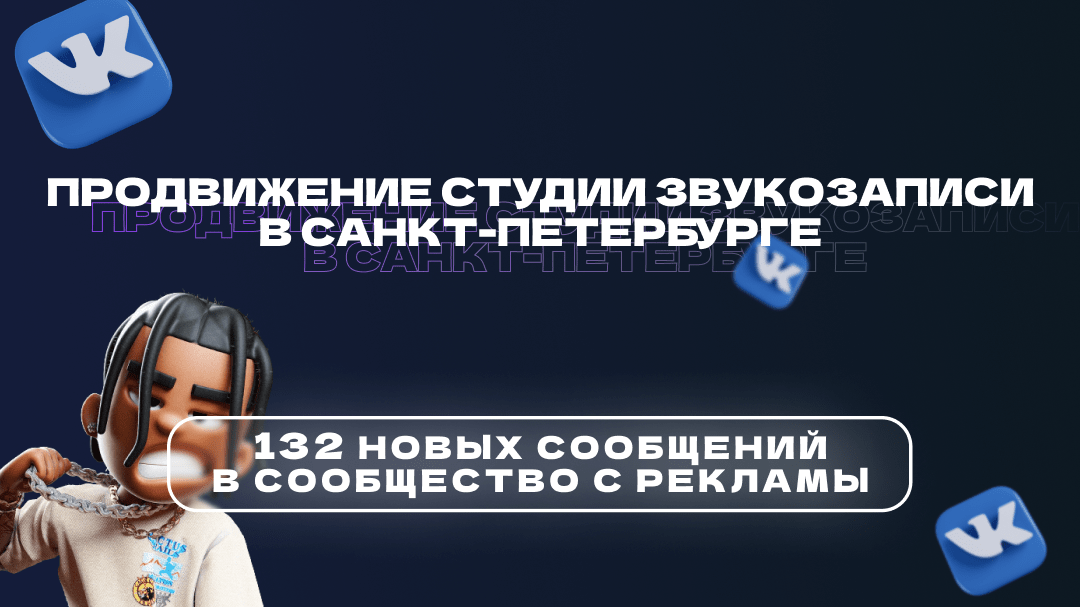 Кейс продвижения студии звукозаписи в Санкт-Петербурге