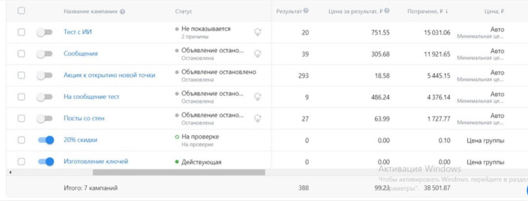 Кейс продвижения ключной мастерской в ВК — иллюстрация 11