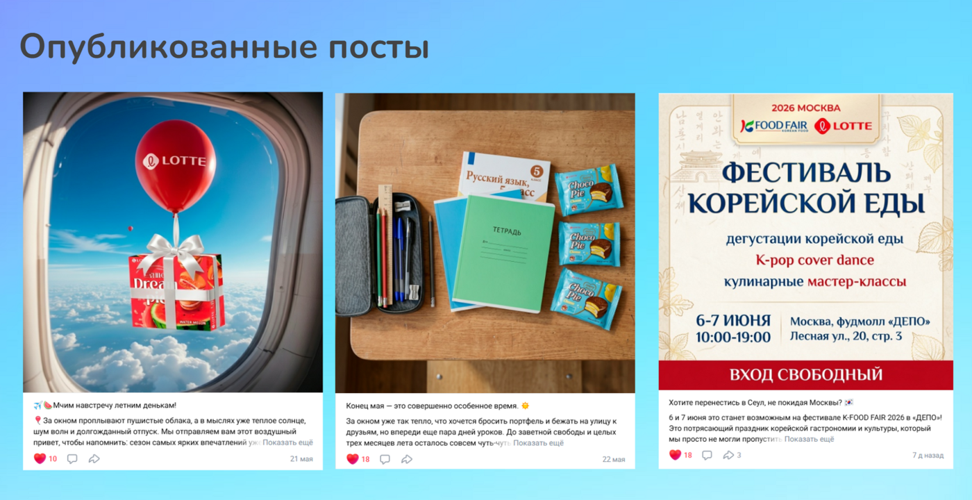 Посты май 2026