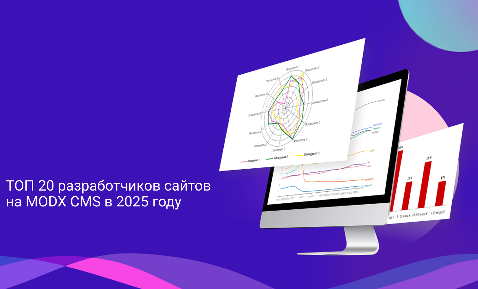 Рейтинг разработчиков сайтов на MODX в России