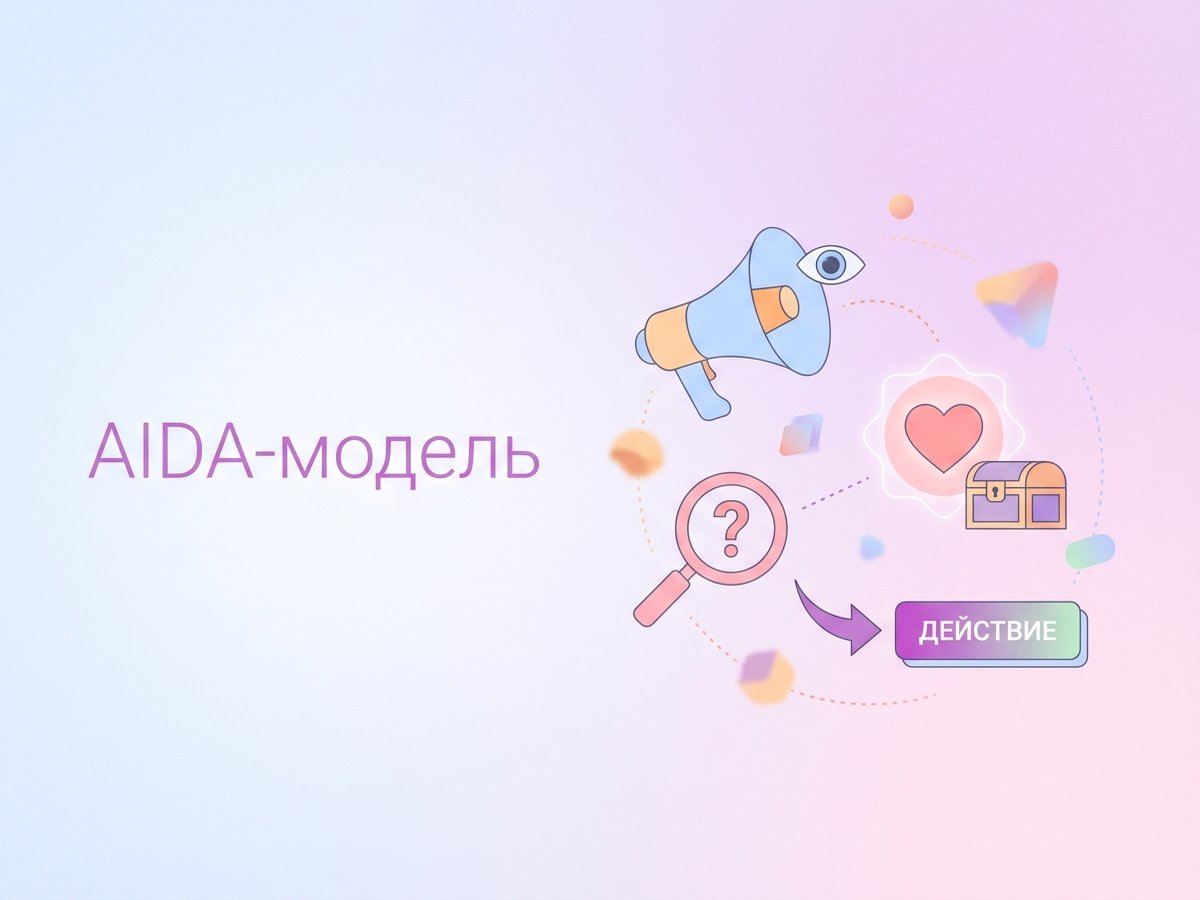 AIDA-модель