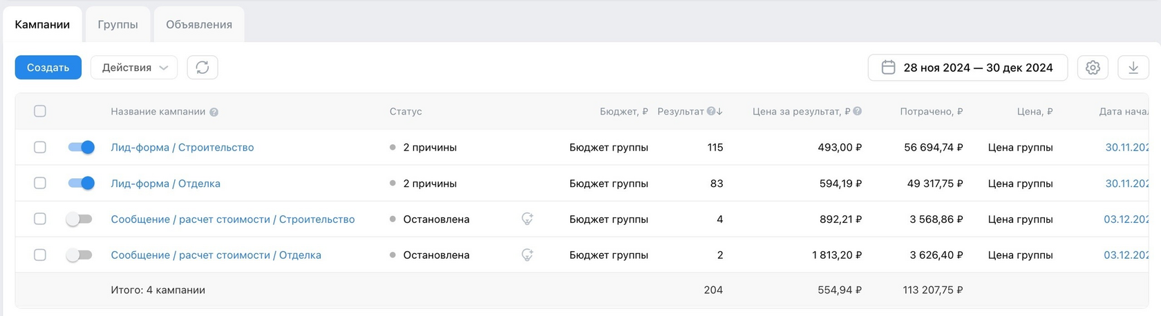 Кейс продвижения каркасных и модульных бань — иллюстрация 6