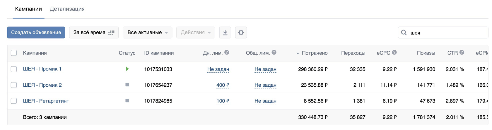 Кейс: 11858 регистраций по 27 рублей в онлайн школу массажа — иллюстрация 10