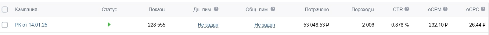 Кейс продвижения корпусной мебели на заказ (кухни, шкафы, рабочие зоны) через гр — иллюстрация 10